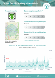 LESNEVEN : ravissante maison t4 bis rénovée avec trois chambres, bureau, sous-sol garage et jardin